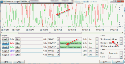 wireshark 往返时延分析 wireshark如何查看时延_Graph