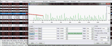 wireshark 往返时延分析 wireshark如何查看时延_Graph_04