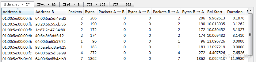 wireshark 时间平移 wireshark的时间单位_wireshark 时间平移_03