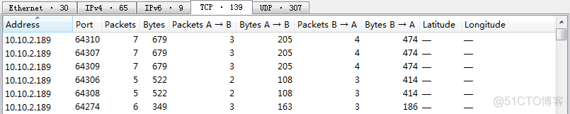 wireshark 时间平移 wireshark的时间单位_IP_04