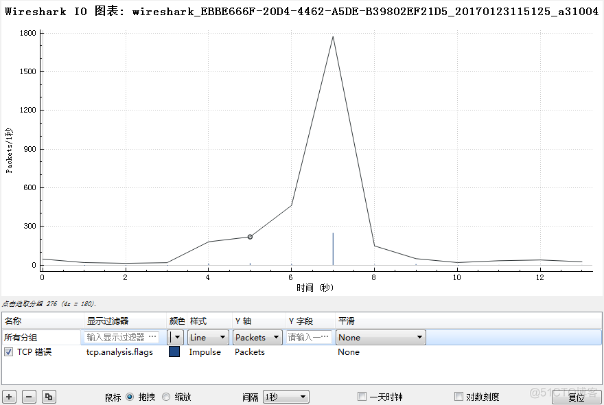 wireshark 时间平移 wireshark的时间单位_wireshark 时间平移_12