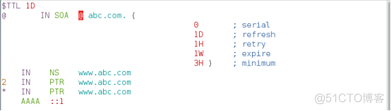 dns搭配nginx dns 搭建_配置文件_22