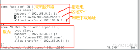 dns搭配nginx dns 搭建_配置文件_49