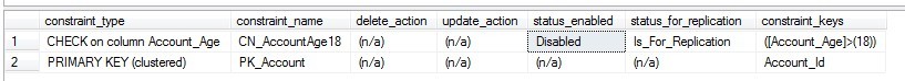 SQL server int约束 sql server中的约束_数据_02