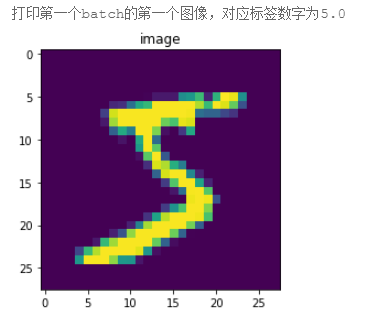 paddle paddle 文本摘要 paddle文字识别_paddle paddle 文本摘要_03