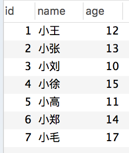 设计索引 数据库 数据库索引创建的原理,设计索引 数据库 数据库索引创建的原理_数据_07,第7张