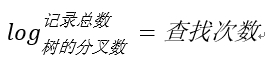 设计索引 数据库 数据库索引创建的原理,设计索引 数据库 数据库索引创建的原理_数据_12,第12张