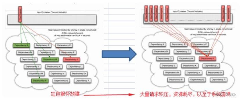 spring国际化 语言大全 springcloud国际化,spring国际化 语言大全 springcloud国际化_spring cloud_04,第4张