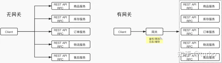 spring国际化 语言大全 springcloud国际化,spring国际化 语言大全 springcloud国际化_java_05,第5张