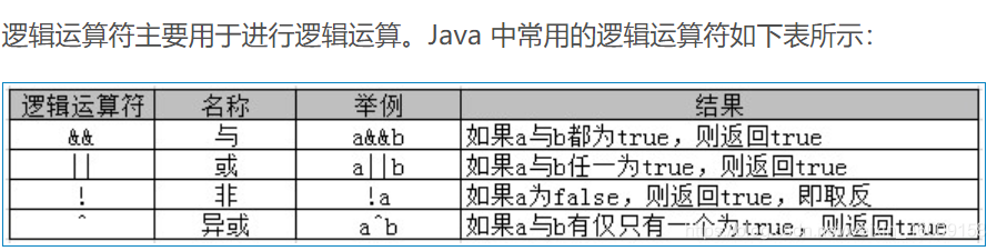 java使用new运算符和默认构造方法创建对象 java中new运算符的作用,java使用new运算符和默认构造方法创建对象 java中new运算符的作用_运算符_04,第4张