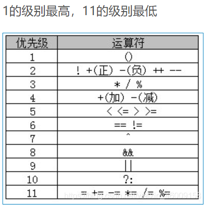 java使用new运算符和默认构造方法创建对象 java中new运算符的作用,java使用new运算符和默认构造方法创建对象 java中new运算符的作用_运算符_05,第5张