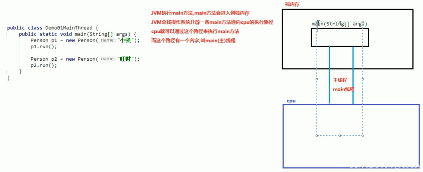 如何让线程串行并行执行 java 线程并行和串行_java