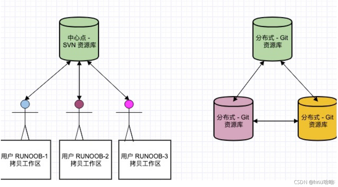 控制面的Java打不开 java控制面板是什么作用_github