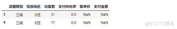 python 求和和matlab计算结果不同 python和matlab处理数据_列字段如何变成行字段_08