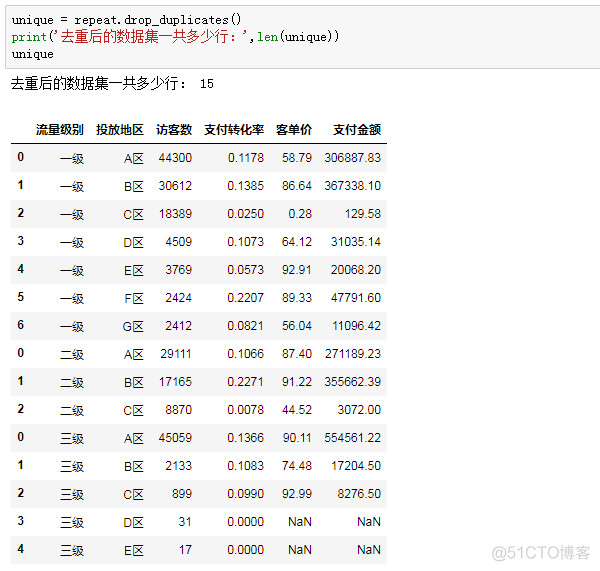 python 求和和matlab计算结果不同 python和matlab处理数据_同一列两行数据怎么合并成一行_11