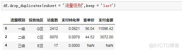 python 求和和matlab计算结果不同 python和matlab处理数据_列字段如何变成行字段_13