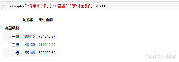 python 求和和matlab计算结果不同 python和matlab处理数据_同一列两行数据怎么合并成一行_19