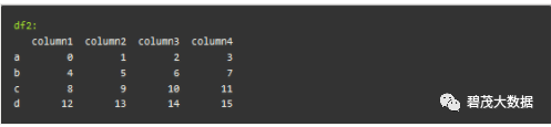 python reshape 行列交换 python dataframe行列互换_pandas 选择数据 字符串_13