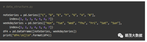 python reshape 行列交换 python dataframe行列互换_pandas 选择数据 字符串_16