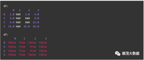 python reshape 行列交换 python dataframe行列互换_python reshape 行列交换_34