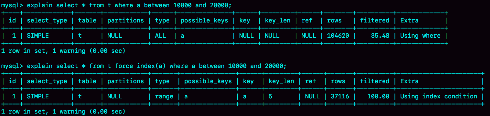 mysql 一条sql 可以用到多个索引吗 mysql会走多个索引么,mysql 一条sql 可以用到多个索引吗 mysql会走多个索引么_字段_05,第5张