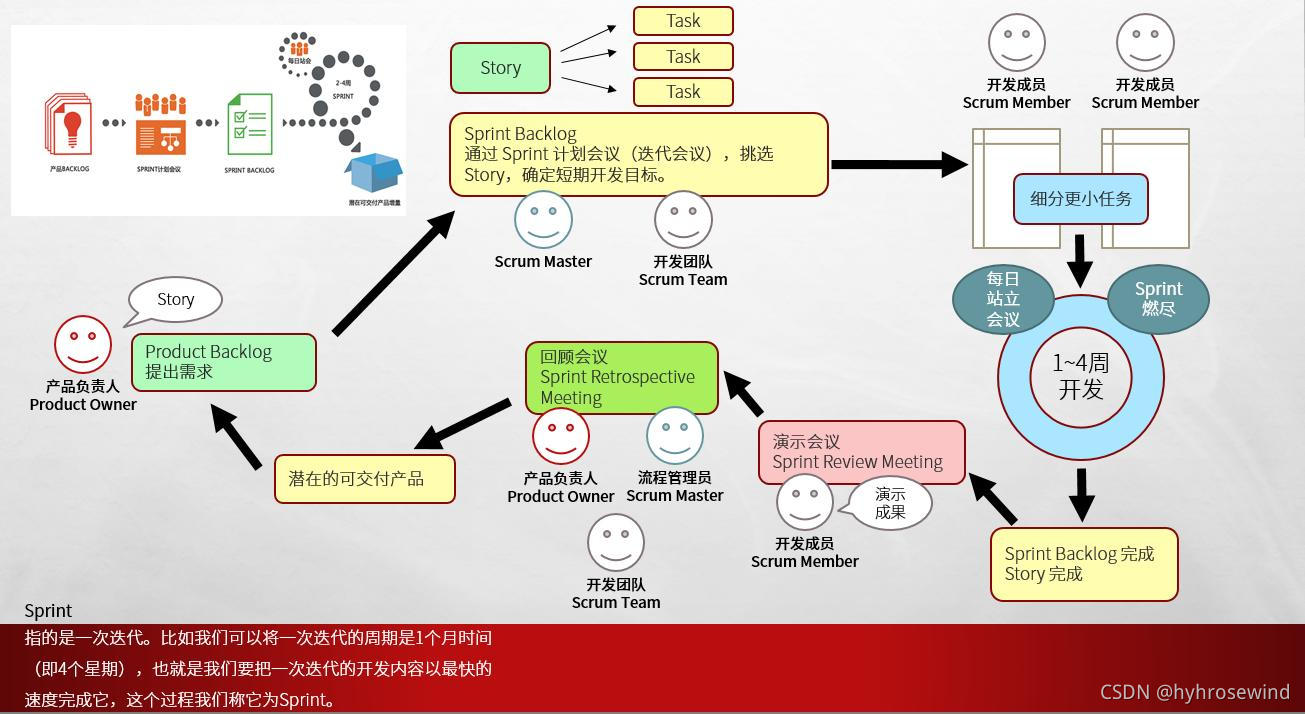 禅道项目管理软件可以和Jenkins结合吗 禅道 项目管理软件_项目管理_02