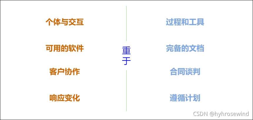 禅道项目管理软件可以和Jenkins结合吗 禅道 项目管理软件_项目管理_03