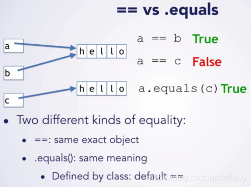 java字符串处理特殊字符串工具类 java字符串类方法_System_05