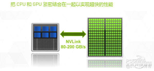 gpu numa gpu numalink_高性能计算_03