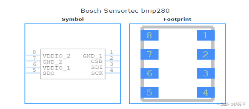 LDA关键词 关键词 datasheet_框图_03