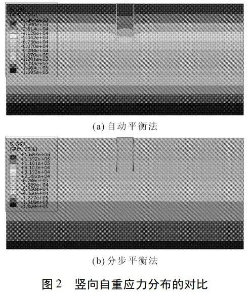 abaqus python 提取全部工况应力 abaqus提取单元应力_算法_05