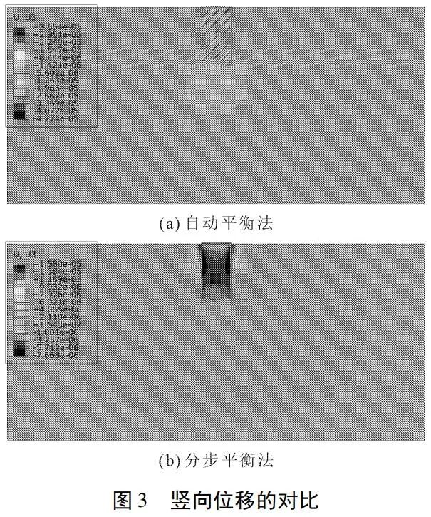 abaqus python 提取全部工况应力 abaqus提取单元应力_算法_06