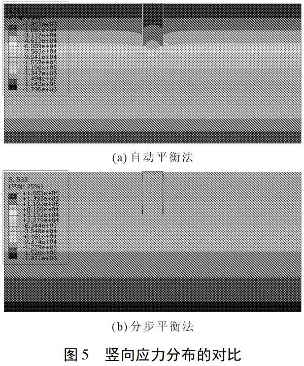 abaqus python 提取全部工况应力 abaqus提取单元应力_子程序_10