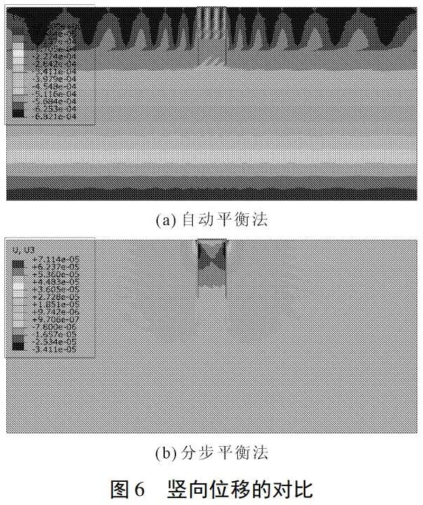 abaqus python 提取全部工况应力 abaqus提取单元应力_算法_11