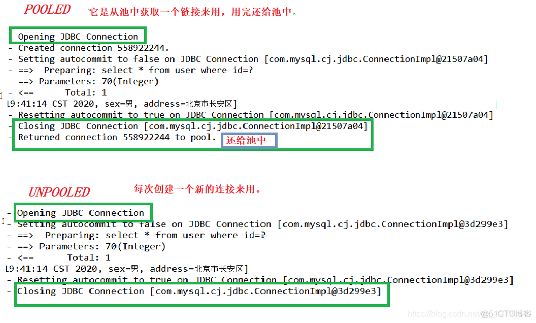 SpringBoot 设置 mybatis 连接池数量 mybatis的连接池有几种_数据源_05