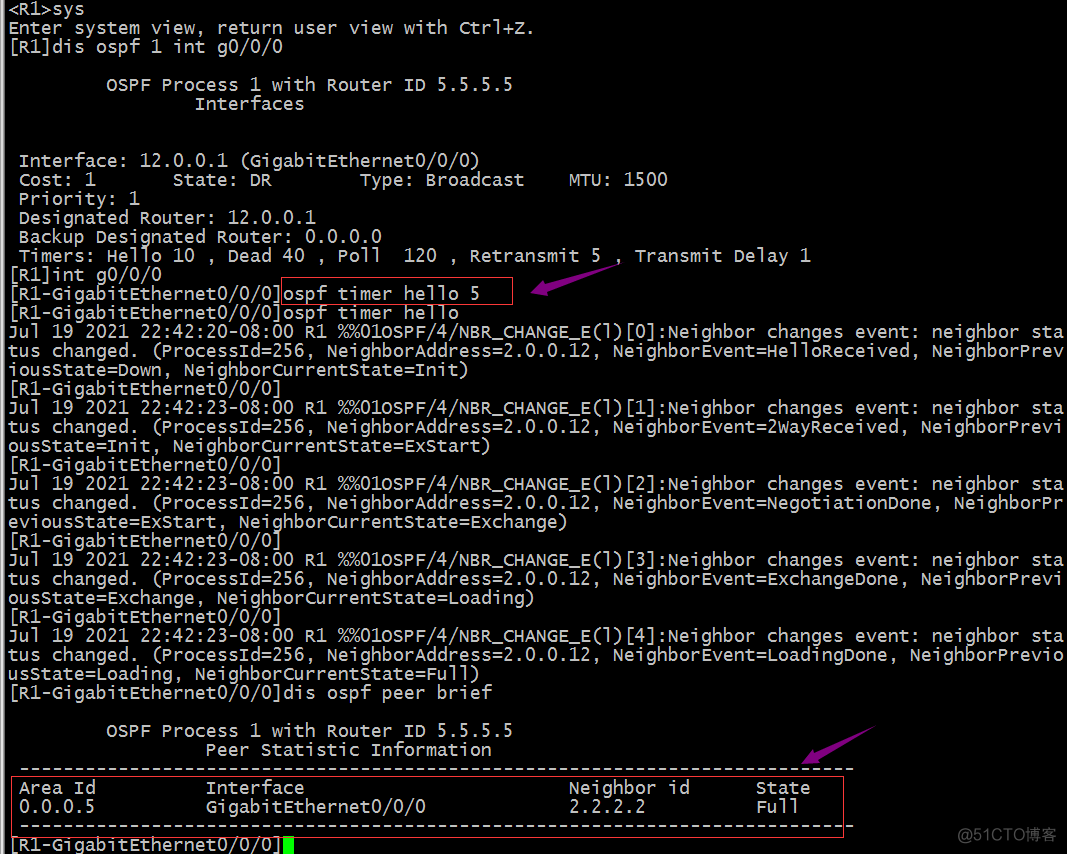 OSPF路由汇总产生黑洞 ospf路由汇总三个条件_网络地址_07