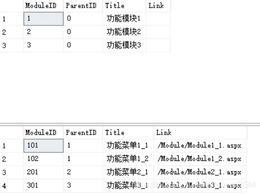 MySQL 树形菜单表设计 层级字段 树形菜单数据库设计_功能模块_02