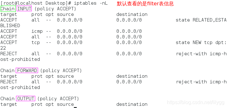 Linux下iptables防火墙配置 iptables防火墙的配置和应用_Linux下iptables防火墙配置_05