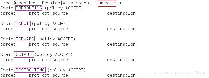 Linux下iptables防火墙配置 iptables防火墙的配置和应用_Linux下iptables防火墙配置_07