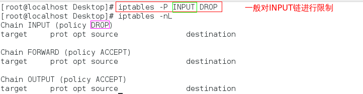 Linux下iptables防火墙配置 iptables防火墙的配置和应用_内网_16