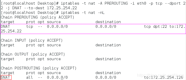 Linux下iptables防火墙配置 iptables防火墙的配置和应用_IP_43