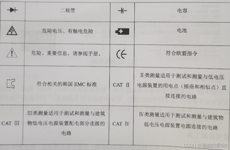 物联网运维流程图 物联网系统运行与维护_物联网运维流程图_02