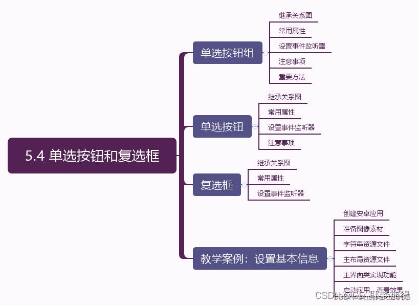 android设置单选框样式 安卓单选框和复选框_复选框