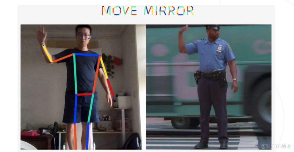 姿态识别opencv 姿态识别应用场景_深度学习_11