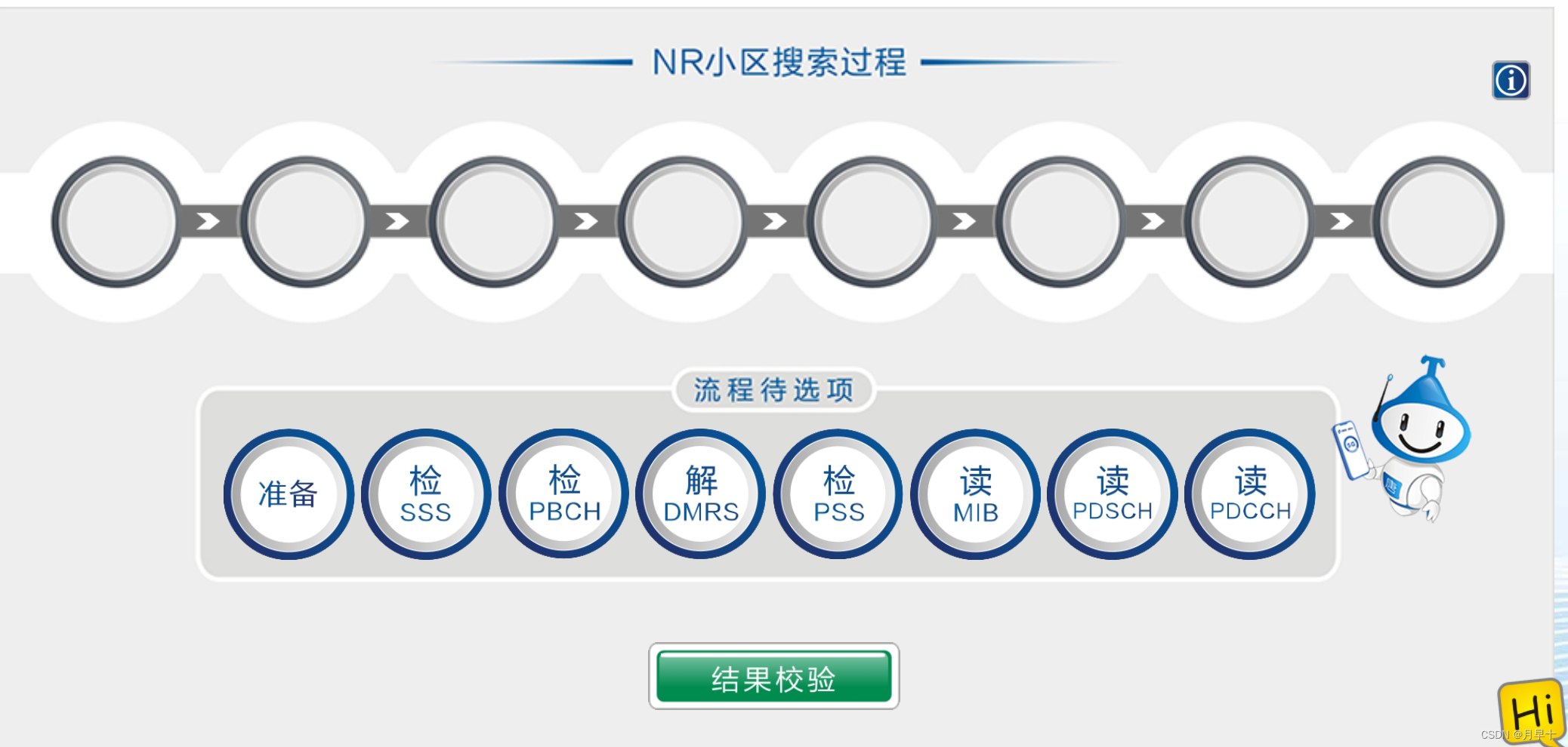 5g物理层架构 5g物理层原理_搜索