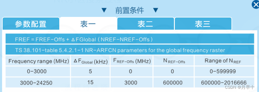 5g物理层架构 5g物理层原理_搜索_03