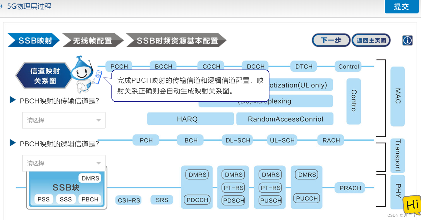 5g物理层架构 5g物理层原理_5G_06