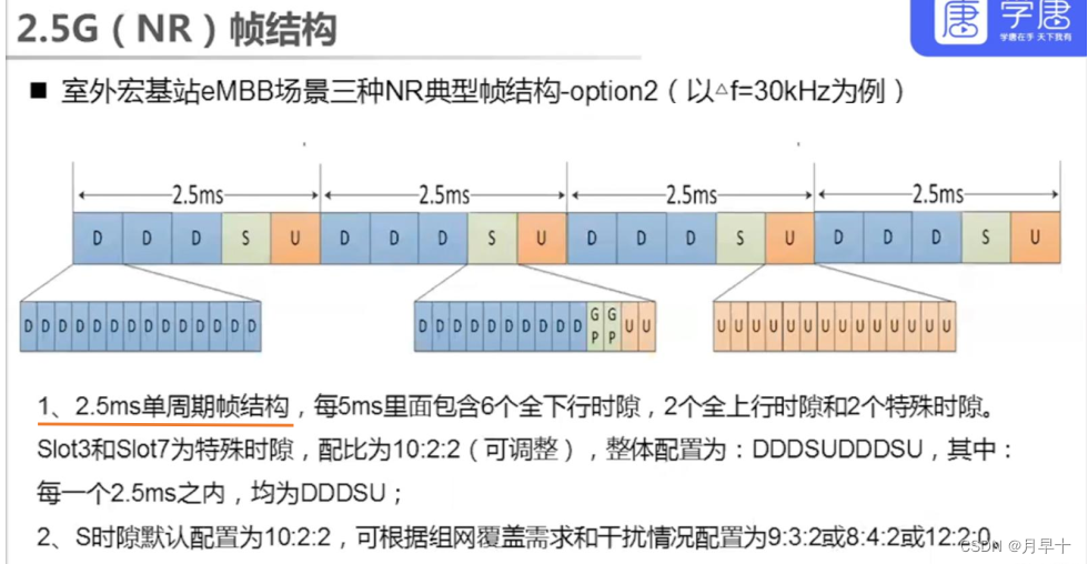 5g物理层架构 5g物理层原理_搜索_14