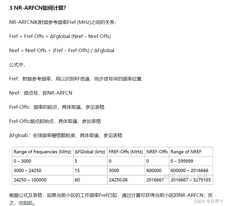 5g物理层架构 5g物理层原理_搜索_21