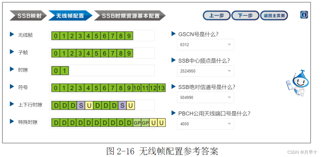 5g物理层架构 5g物理层原理_时隙_23